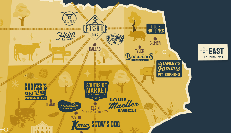 Map of East Texas Style BBQ